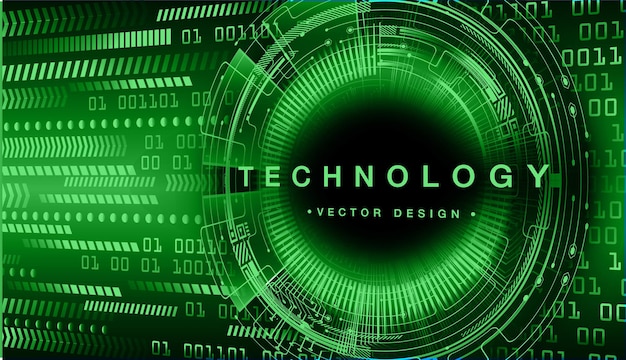 Antecedentes del concepto de tecnología de futuros circuitos cibernéticos