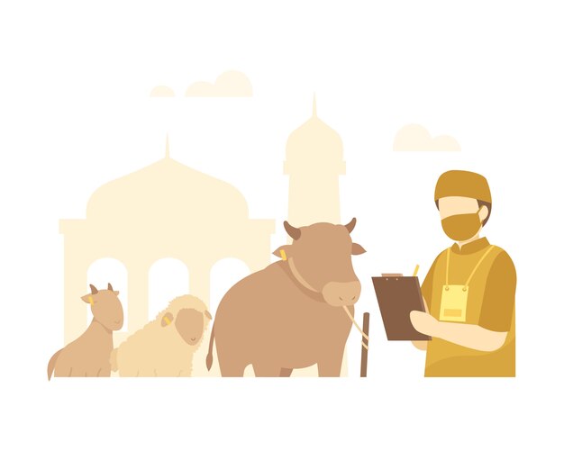 Los antecedentes de Eid Al-Adha con el Comité Qurban están grabando animales