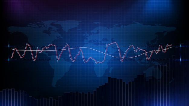 Vector antecedentes del mercado de valores con estrategia estocástica macd rsi y mapa del mundo