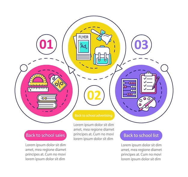 Anuncio escolar, plantilla infográfica vectorial de suministros. elementos de diseño de presentación de negocios. visualización de datos con tres pasos y opciones. gráfico de línea de tiempo del proceso. diseño de flujo de trabajo con iconos lineales