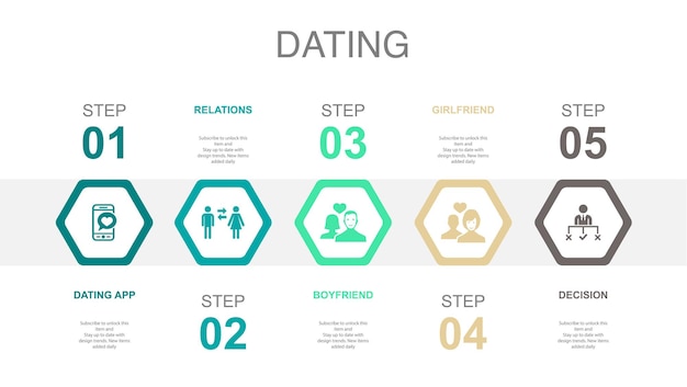 Aplicación de citas relaciones novio novia iconos de decisión Plantilla de diseño de diseño infográfico Concepto de presentación creativa con 5 pasos