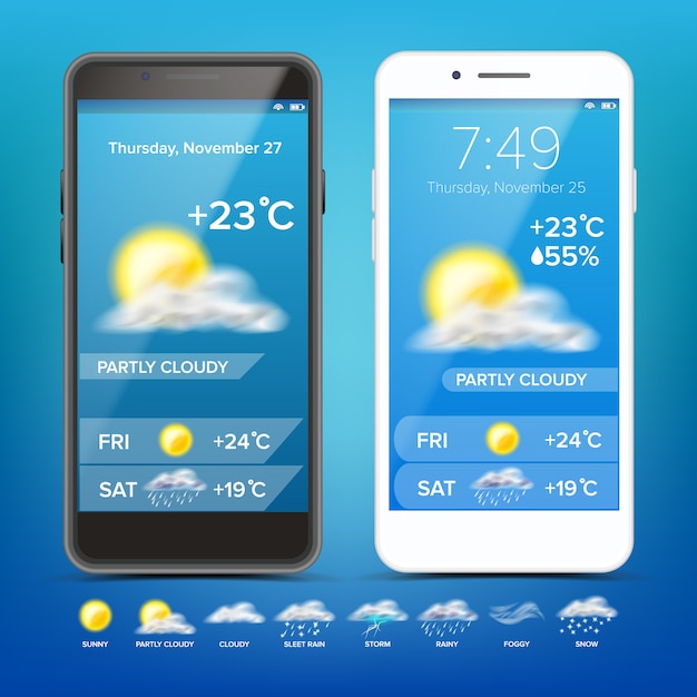 Aplicación de pronóstico del tiempo