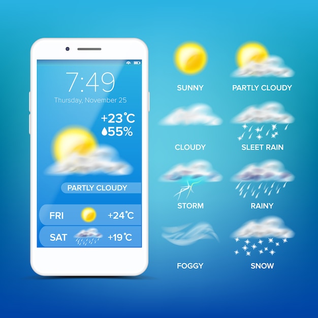 Aplicación de pronóstico del tiempo