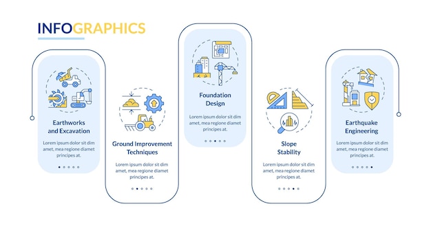 Aplicaciones de los informes geotécnicos rectángulo vector infográfico