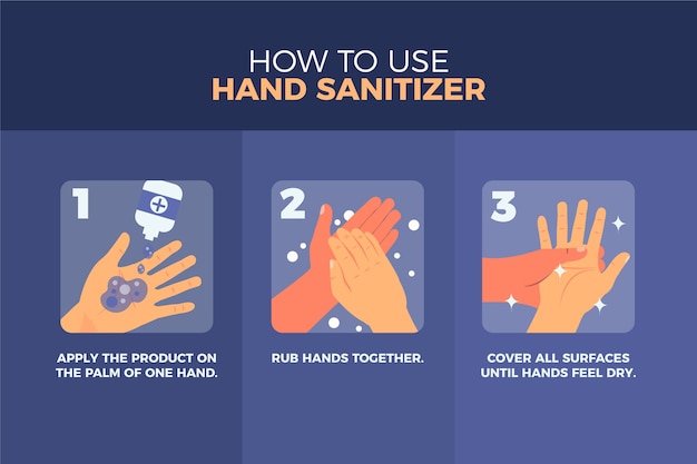 Aplique frote y cubra toda la superficie de las manos con desinfectante.