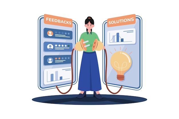 El apoyo al cliente adapta las soluciones basadas en la retroalimentación