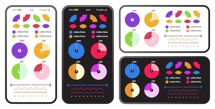 Vector application with infographics elements and objects set in user interface ui on device