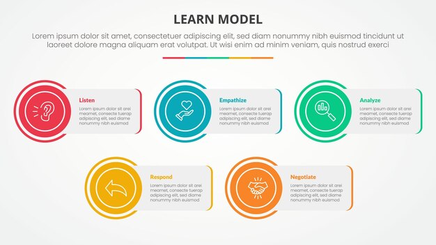 Aprende el concepto de modelo infográfico para la presentación de diapositivas con caja rectangular con borde de círculo con lista de 5 puntos con estilo plano