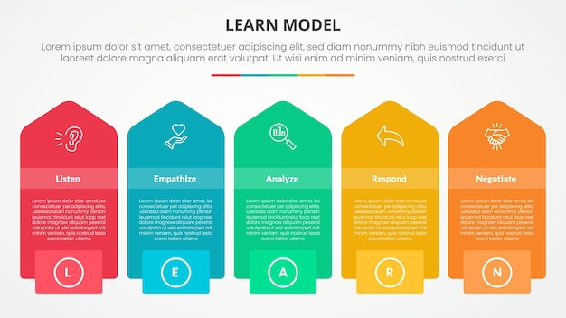 Aprende el concepto de modelo infográfico para la presentación de diapositivas con caja rectangular con forma de flecha vertical con lista de 5 puntos con estilo plano