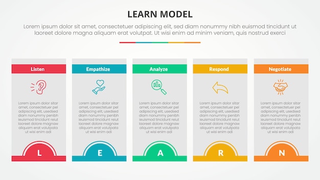 Aprende el concepto de modelo infográfico para la presentación de diapositivas con tabla de caja, semicírculo, encabezado de insignia con lista de 5 puntos con estilo plano