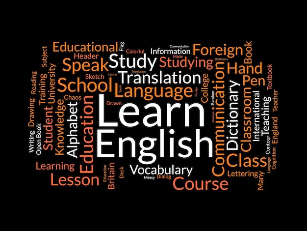 Aprende la plantilla de Wordcloud en inglés Contexto vectorial de conceptos educativos