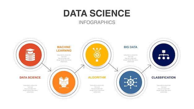 Aprendizaje automático de ciencia de datos Algoritmo Iconos de clasificación de Big Data Plantilla de diseño de diseño infográfico Concepto de presentación creativa con 5 pasos