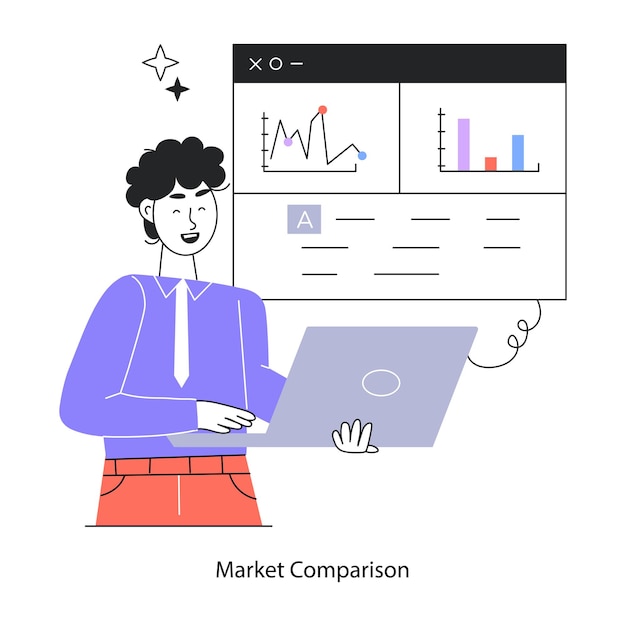 Aquí hay una mini ilustración lineal de la comparación de mercado