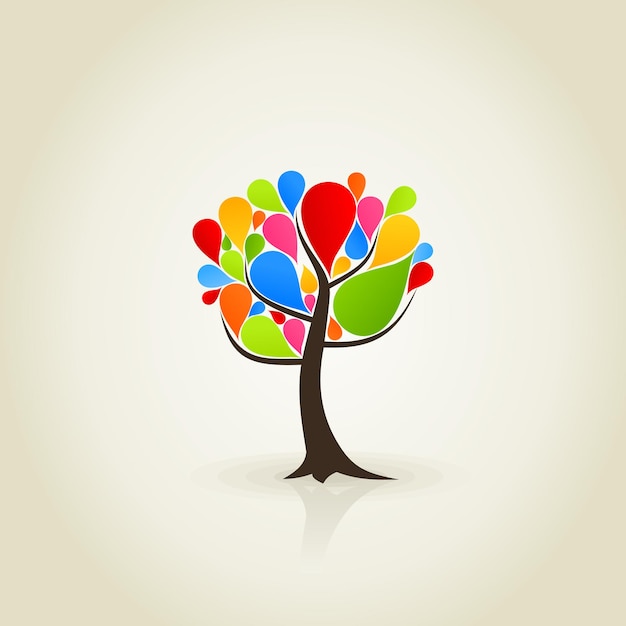 árbol abstracto3