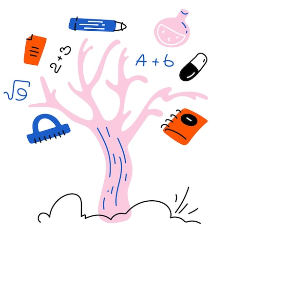 Vector Árbol del conocimiento