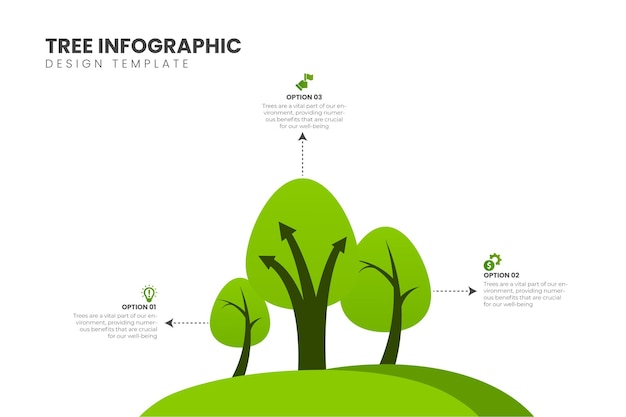 Árbol infografía