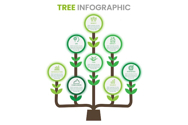 Vector Árbol o línea de tiempo de tendencias concepto de negocio con 8 pasos infografías con siete opciones de investigación