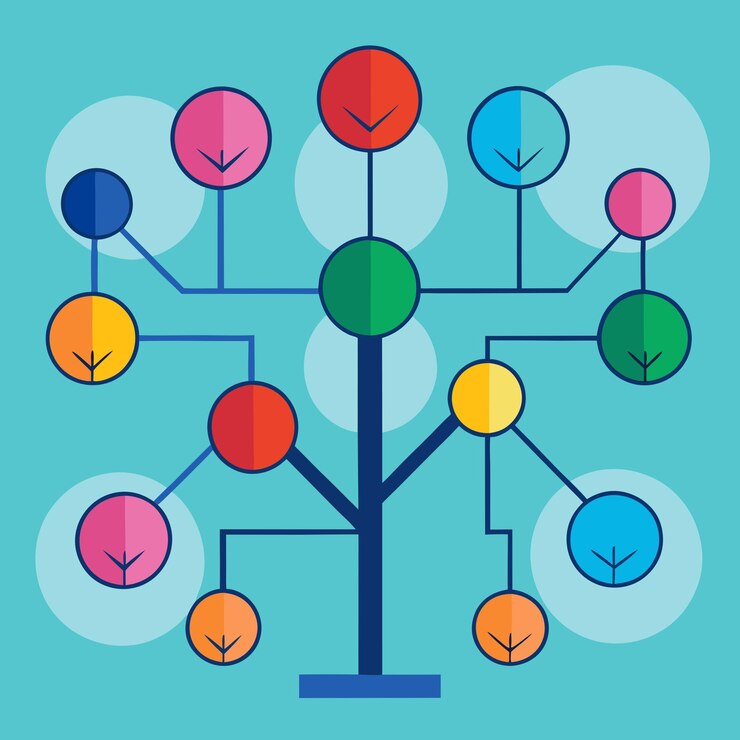 Vector un árbol con la palabra " árbol " en él