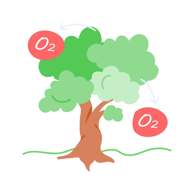 Árbol que simboliza la producción de oxígeno y el secuestro de carbono