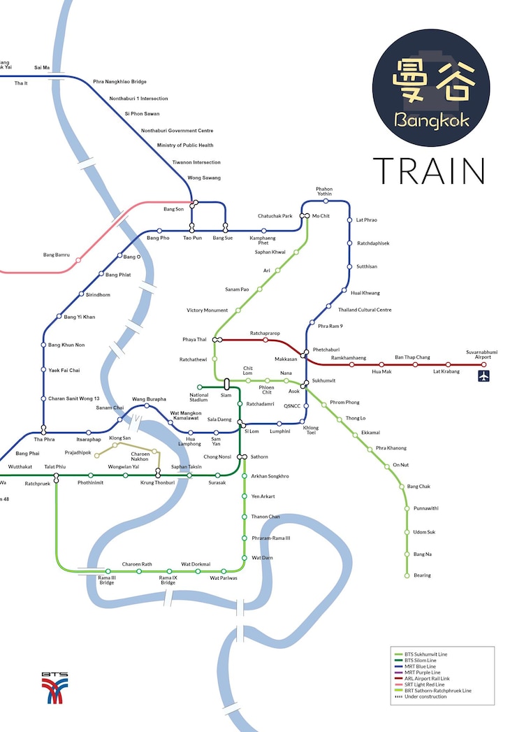 El archivo vectorial del mapa del tren de Bangkok en Tailandia