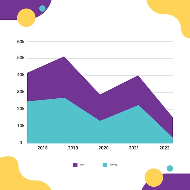 Área moderna infografía estadísticas presentación diseño plano