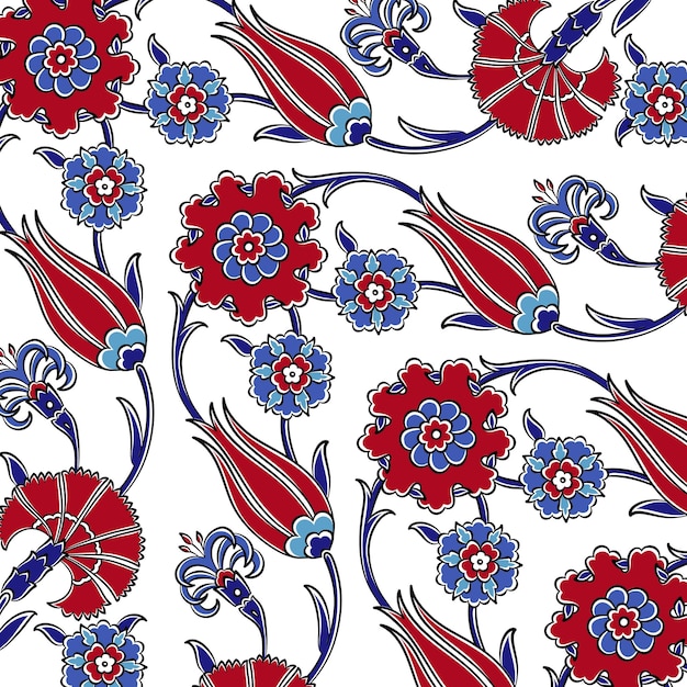 Arte de azulejos ornamentados turcos Arte imprimible Arte otomano Iznik Arte de diseño de azulajes