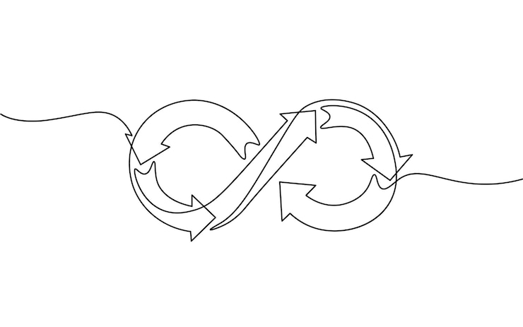 Vector arte de línea continua única devops concepto ágil. gestión de proyectos de programación de flujo de trabajo de equipo de símbolo infinito. diseñe un arte del ejemplo del vector del dibujo del esquema del bosquejo de un trazo.