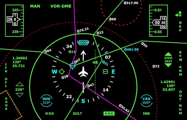 Arte vectorial con concepto de panel de navegación aérea