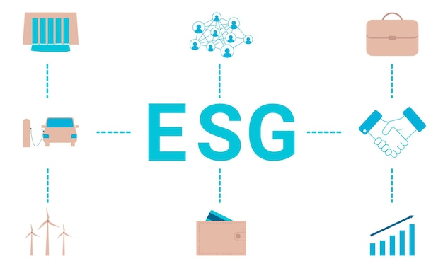 ASG. Ambiental, social, gobernanza. Principios para el desarrollo de la actividad comercial. Vector
