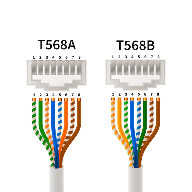 Asignación de pines cruzados RJ45 en tipos de conexiones T568A y T568B, esquema infográfico