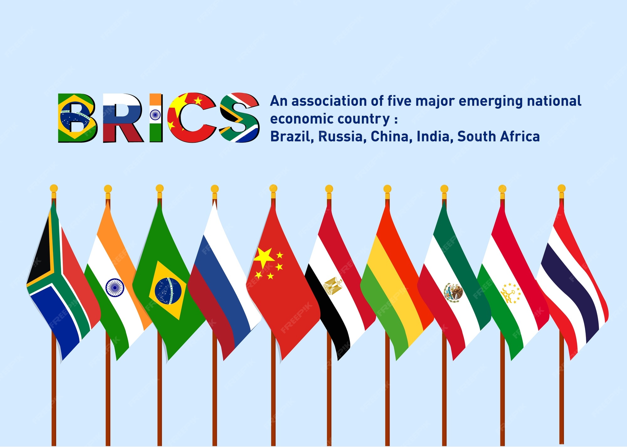 Asociación bric de los cinco principales países emergentes con nuevos