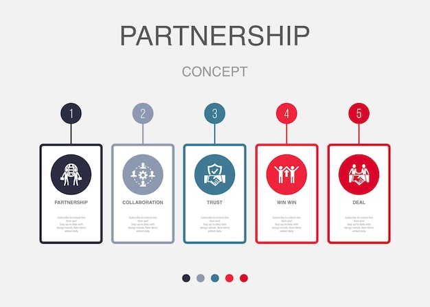 Asociación colaboración confianza ganar ganar acuerdo iconos plantilla de diseño de diseño infográfico concepto de presentación creativa con 5 pasos