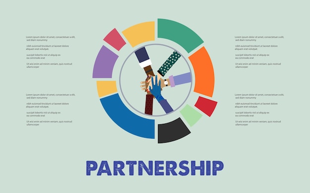 Asociación de negocios inversión gráfico de pastel asignación de activos distribución equipo apretón de manos marketing