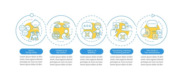 Asperger firma en plantilla de infografía para niños