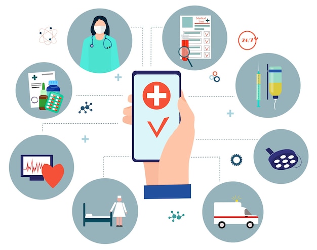 Atención médica en línea, pedidos de servicios, grabación por teléfono. Médico online, telemedicina, servicio.