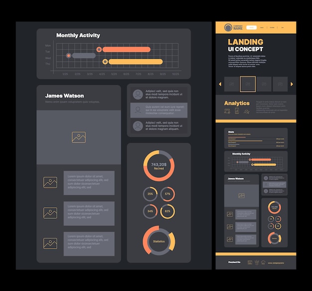 Aterrizaje empresarial. plantilla web página de promoción navegación del sitio web de la empresa wireframes diseño vectorial llamativo. plantilla de aterrizaje de sitio web de ilustración, interfaz de diseño de página