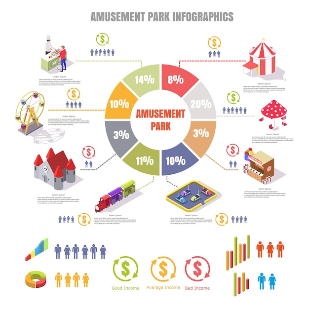 Atracciones del parque de atracciones vector infografías isométricas planas