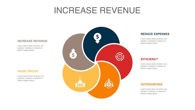 Aumentar los ingresos, aumentar los precios, reducir los gastos, la eficiencia, los iconos de externalización, la plantilla de diseño de diseño infográfico, el concepto de presentación creativa con 5 pasos.