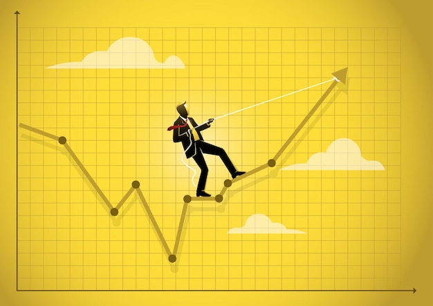 Aumentar las ventas o el concepto de rentabilidad del mercado de valores de beneficios de inversión