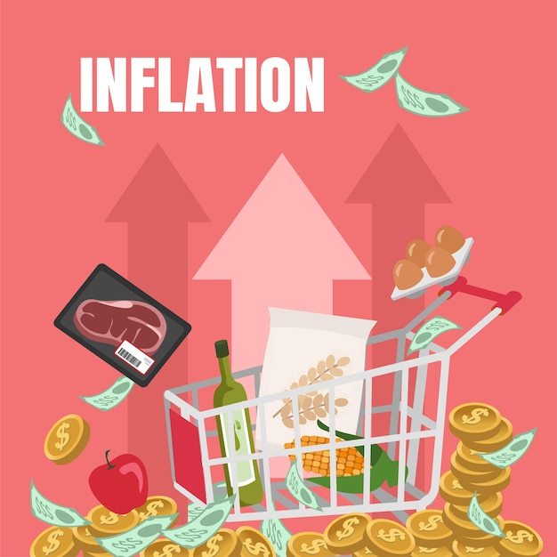 Vector aumento del costo de vida conceptos de inflación escasez de mano de obra facturas de energía más altas y retrasos en la cadena de suministro aumento del nivel general de precios y las compras son cada vez más caras cada año