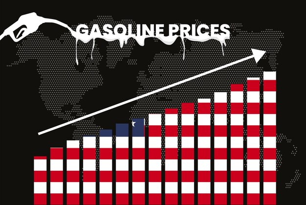 Aumento de los precios de la gasolina en EE. UU. Gráfico de barras Gráfico valores crecientes Idea de banner de noticias