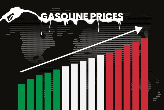 Aumento de los precios de la gasolina en Italia gráfico de barras valores crecientes idea de banner de noticias