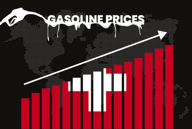 Aumento de los precios de la gasolina en Suiza gráfico de barras valores crecientes idea de banner de noticias