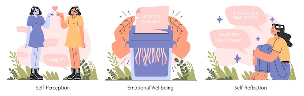Auto-regulación emocional conjunto conciencia de las emociones y resiliencia habilidad comprensión profunda y