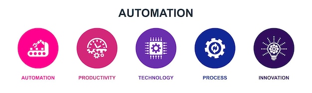 Automatización productividad tecnología proceso innovación iconos Infografía plantilla de diseño Concepto creativo con 5 pasos