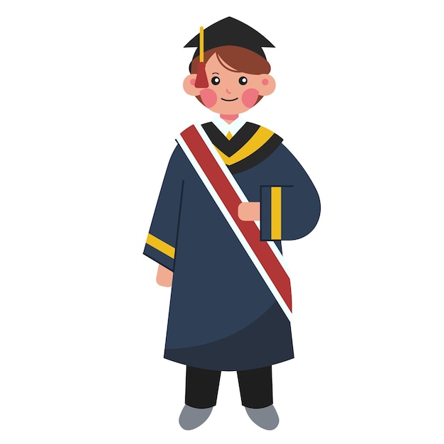 El Avatar graduado.