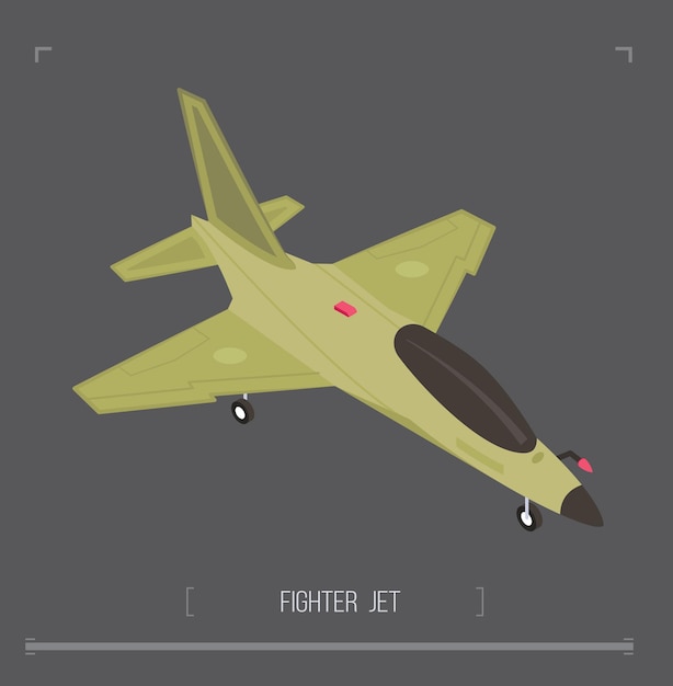 Avión vectoriales