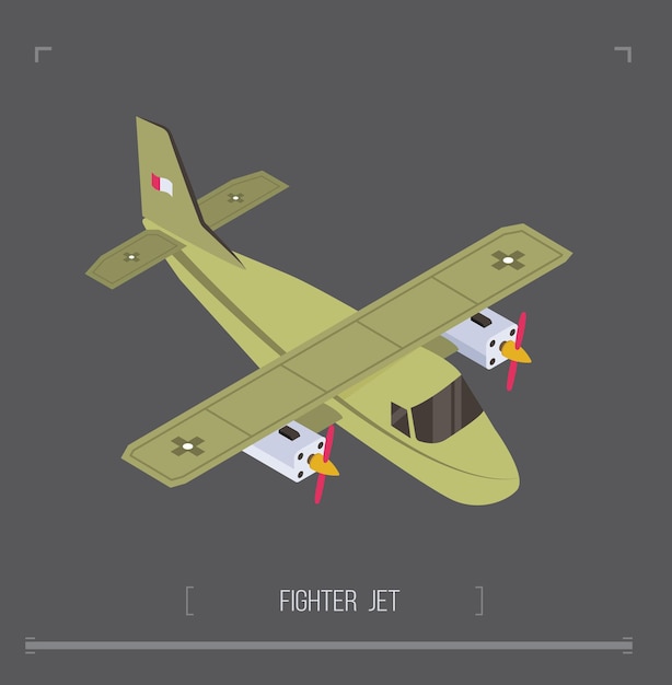 Avión vectoriales