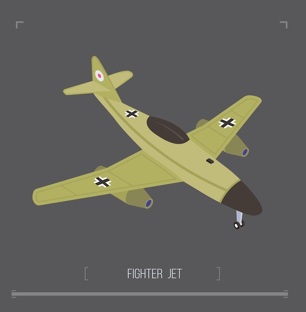 Avión vectoriales
