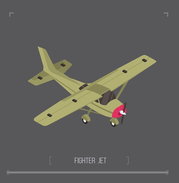Avión vectoriales